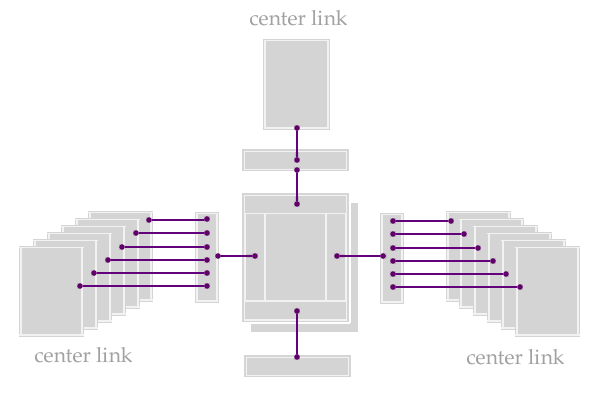 �t���[��